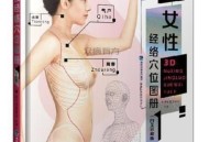 中医书籍 3D女性经络穴位图册白金珍，非常全需要的拿走