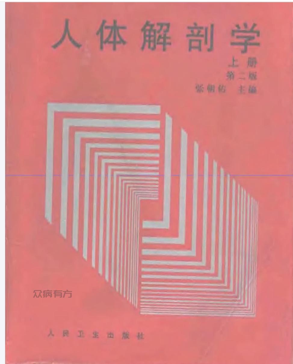 Screenshot_20250423_113424.jpg 人体解剖学--张朝佑--扫描版.pdf 书籍 第1张 Screenshot_20250423_113424.jpg 人体解剖学--张朝佑--扫描版.pdf 书籍 第1张